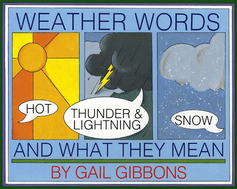 Weather Words and What they Mean